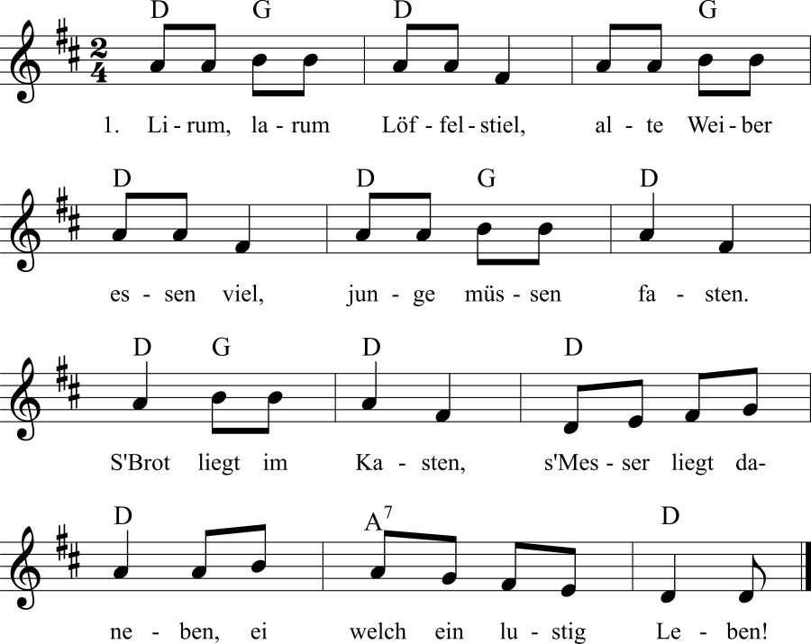 Musiknoten zum Lied - Lirum, larum Löffelstiel