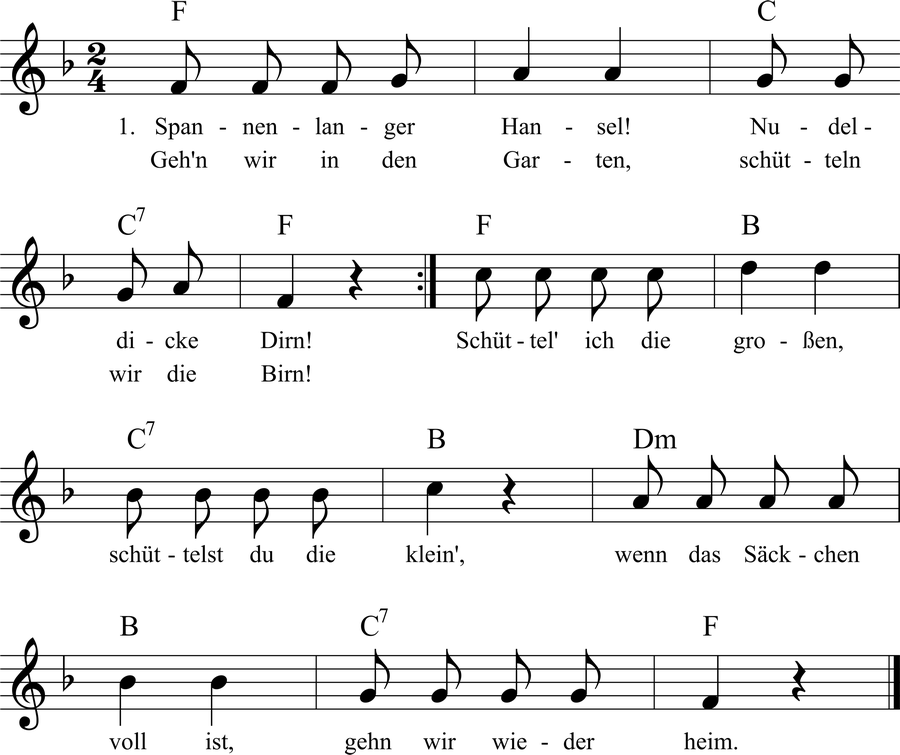 Musiknoten zum Lied - Spannenlanger Hansel