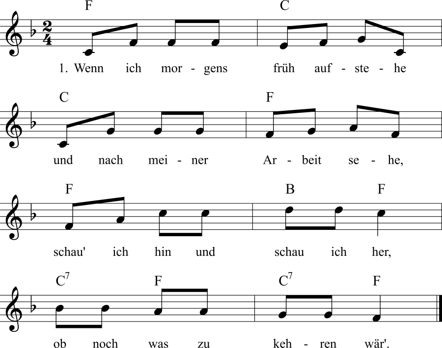 Musiknoten zum Lied - Schornsteinfegerlied