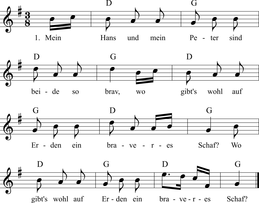 Musiknoten zum Lied - Mein Hans und mein Peter