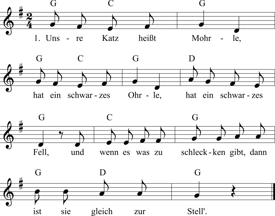 Musiknoten zum Lied - Unsre Katz heißt Mohrle