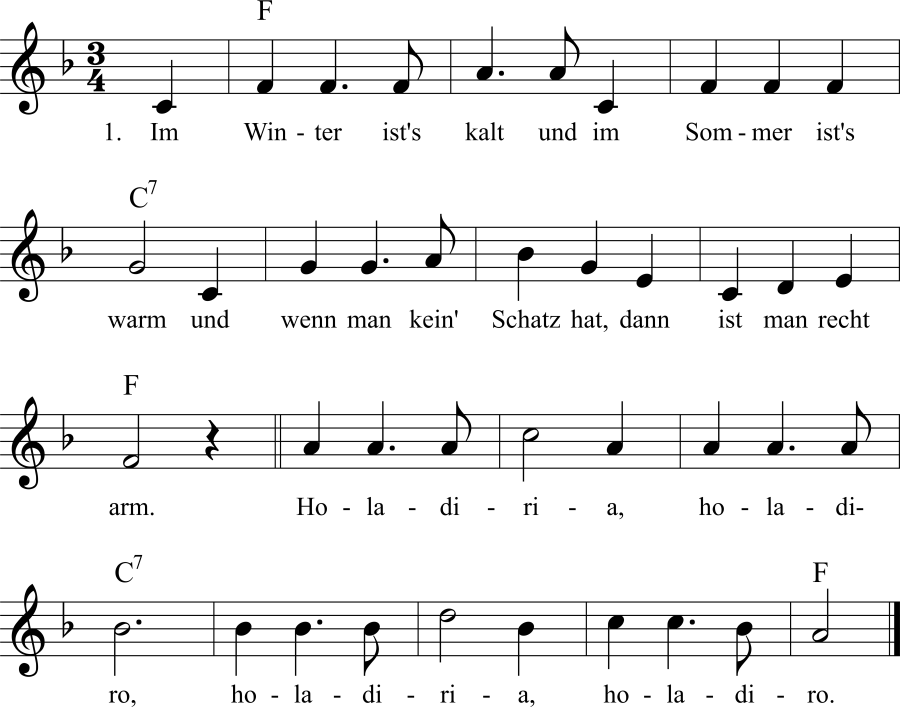 Musiknoten zum Lied - Schnaderhüpfl