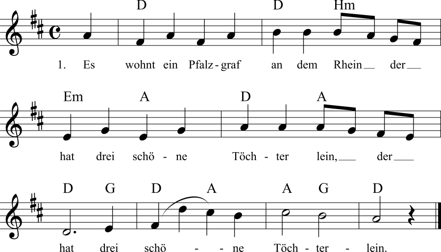 Musiknoten zum Lied - Es wohnt ein Pfalzgraf an dem Rhein