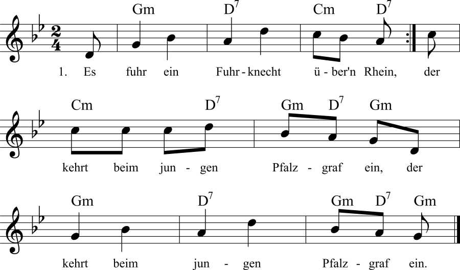 Musiknoten zum Lied Der Fuhrknecht