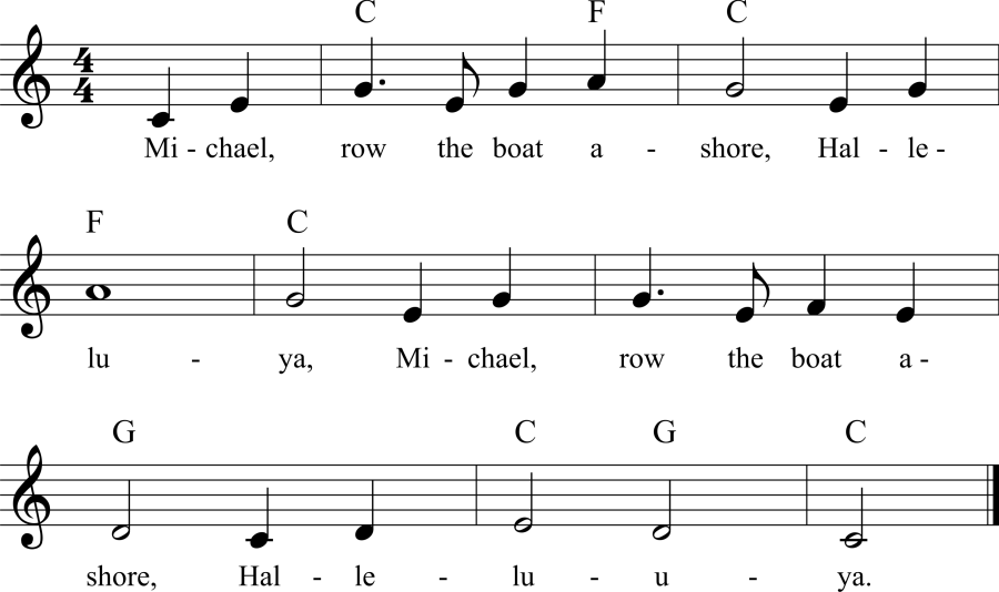 Musiknoten zum Lied - Michael, row the boat ashore