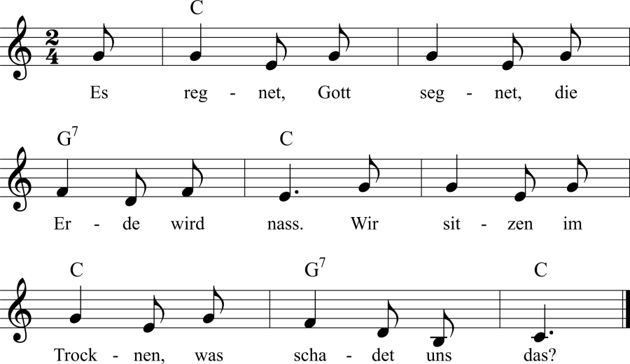 Musiknoten zum Lied - Es regnet, Gott segnet