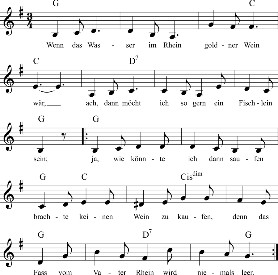 Musiknoten zum Lied - Wenn das Wasser im Rhein goldner Wein wär