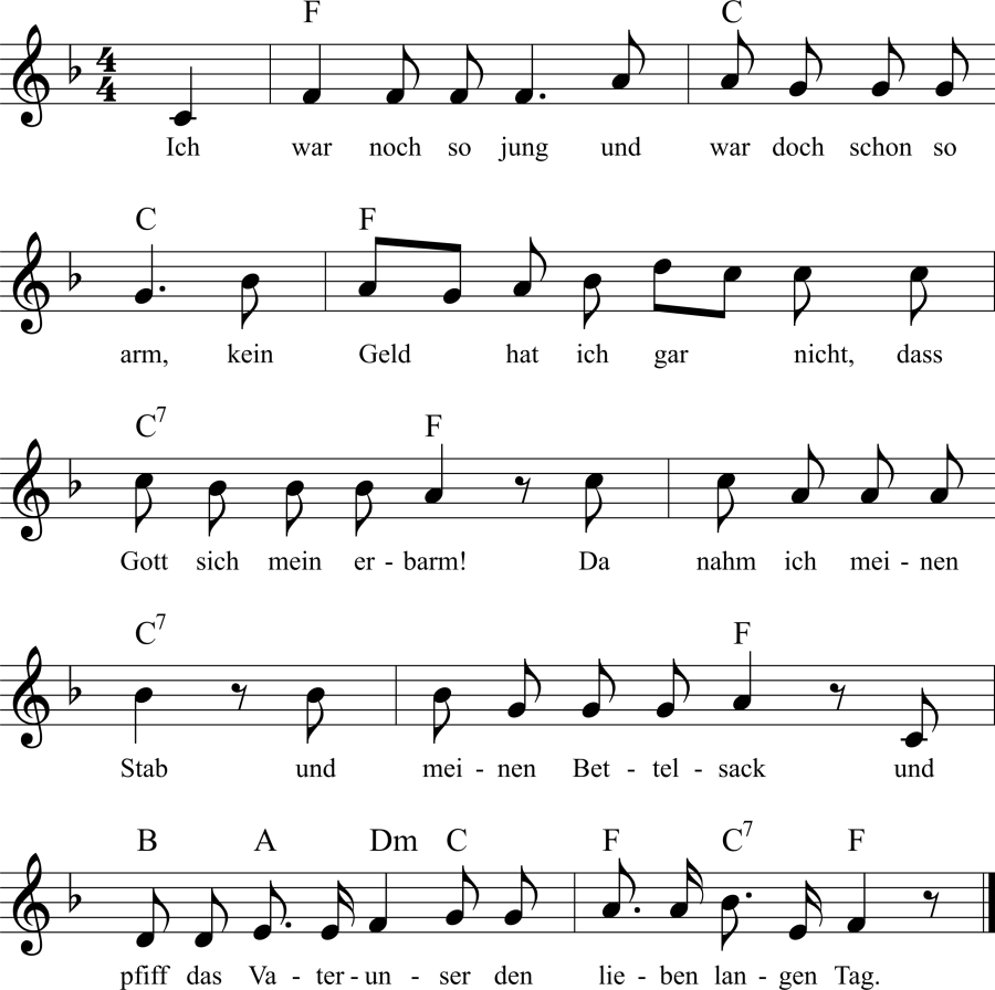 Musiknoten zum Lied - Der Bettelvogt