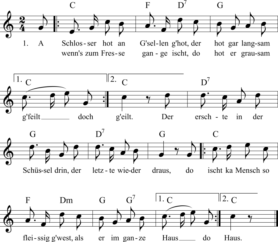 Musiknoten zum Lied - Der Schlossergesell