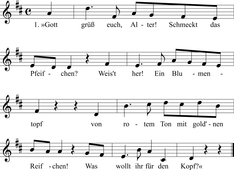 Musiknoten zum Lied - Die Tabakpfeife