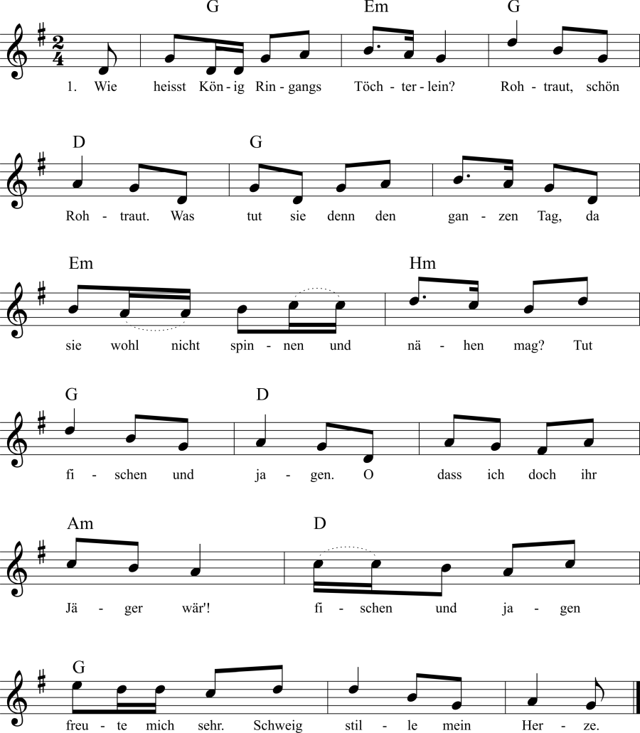 Musiknoten zum Lied - Schön Rohtraut