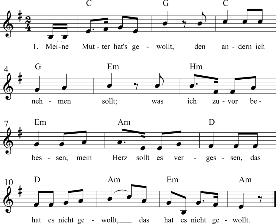 Musiknoten zum Lied - Elizabeth