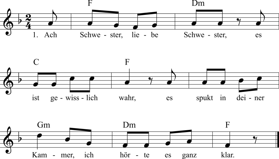 Musiknoten zum Lied - Der Spuk