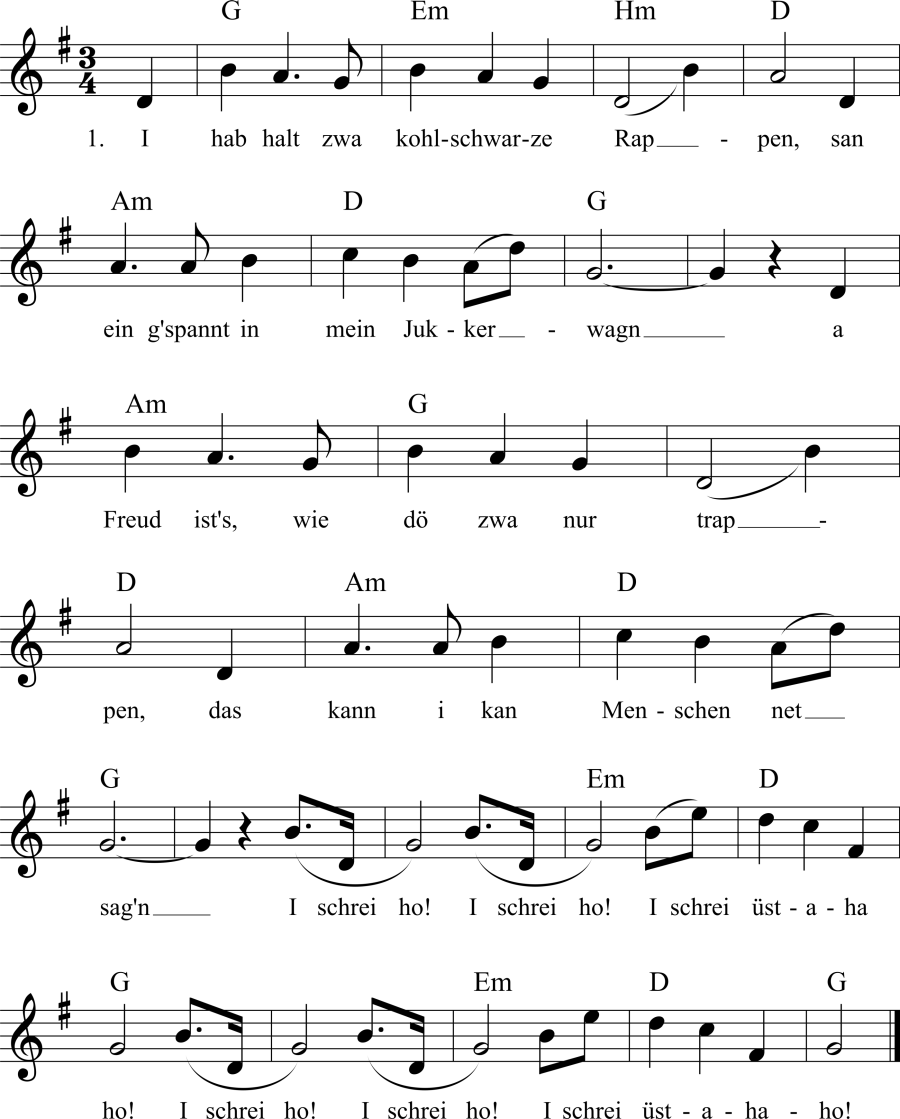 Musiknoten zum Lied - Das Fiakerlied