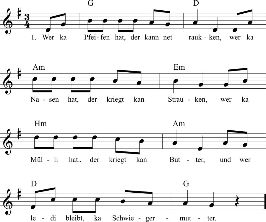 Musiknoten zum Lied - Heurigeng’stanzeln
