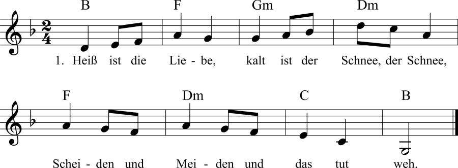 Musiknoten zum Lied - Husarenlied