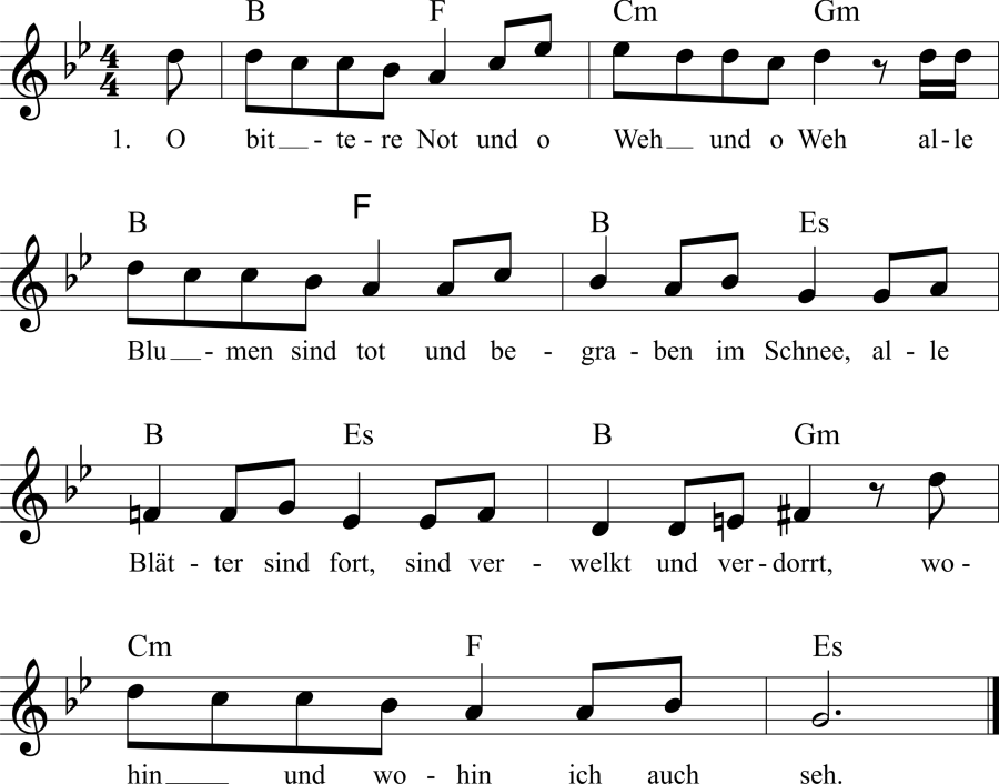 Musiknoten zum Lied - Aus und vorbei