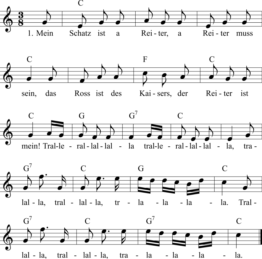 Musiknoten zum Lied - Mein Schatz ist a Reiter