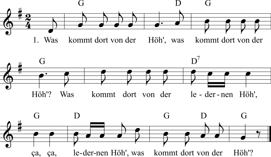 Musiknoten zum Lied - Fuchslied