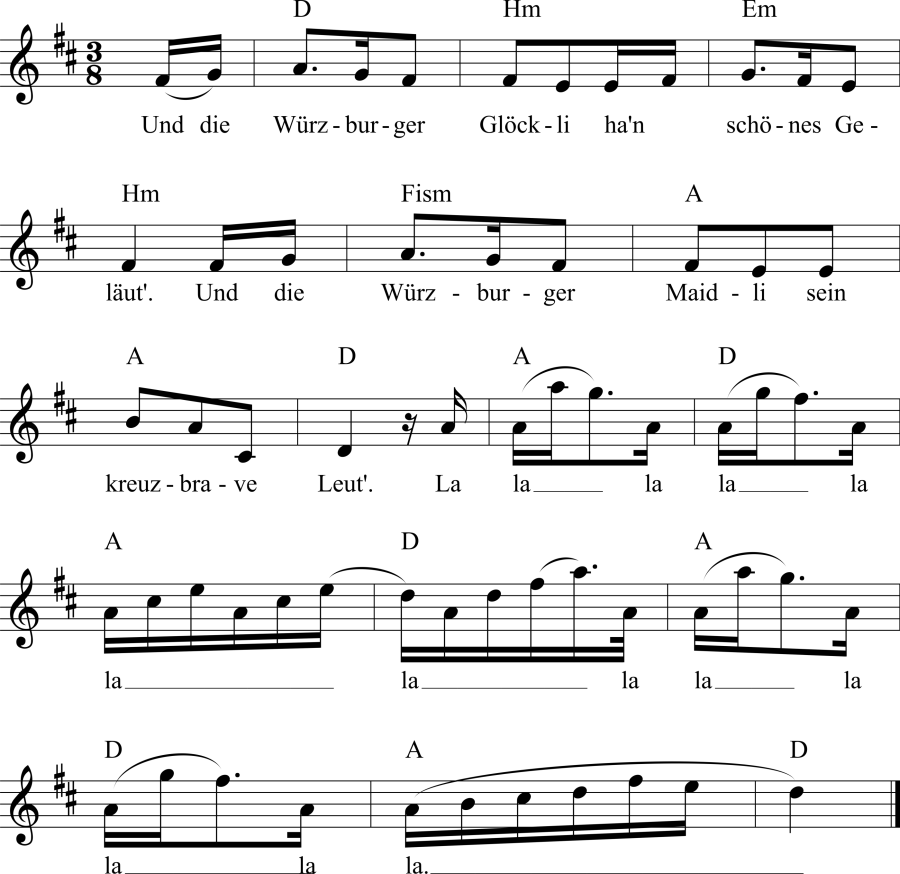Musiknoten zum Lied - Die Würzburger Glöckli