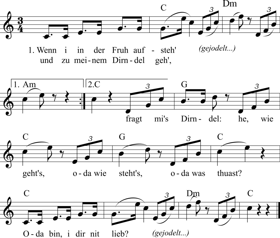 Musiknoten zum Lied - Tyrolerlied