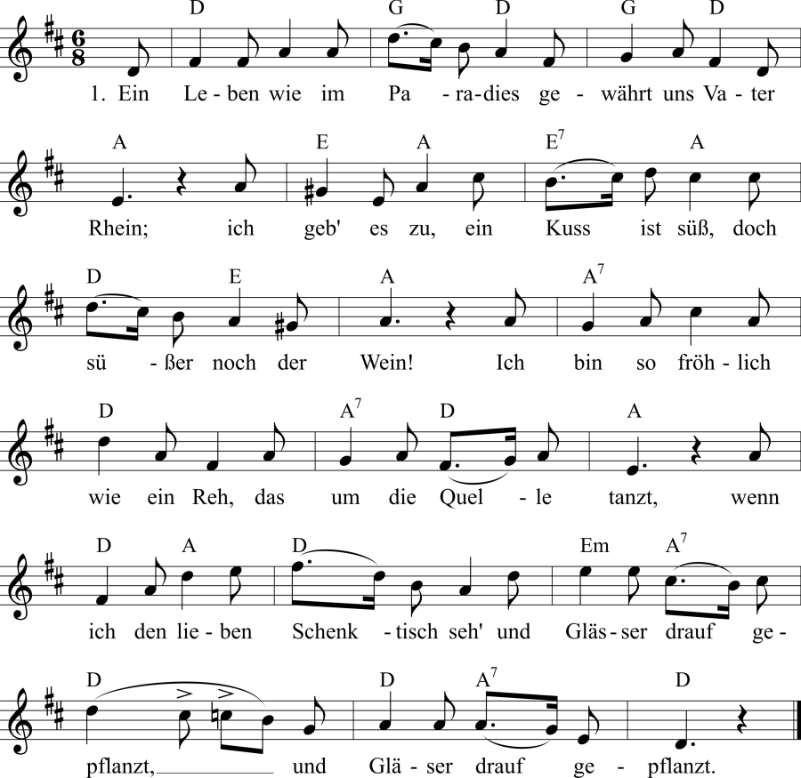 Musiknoten zum Lied - Das Rheinwein-Paradies