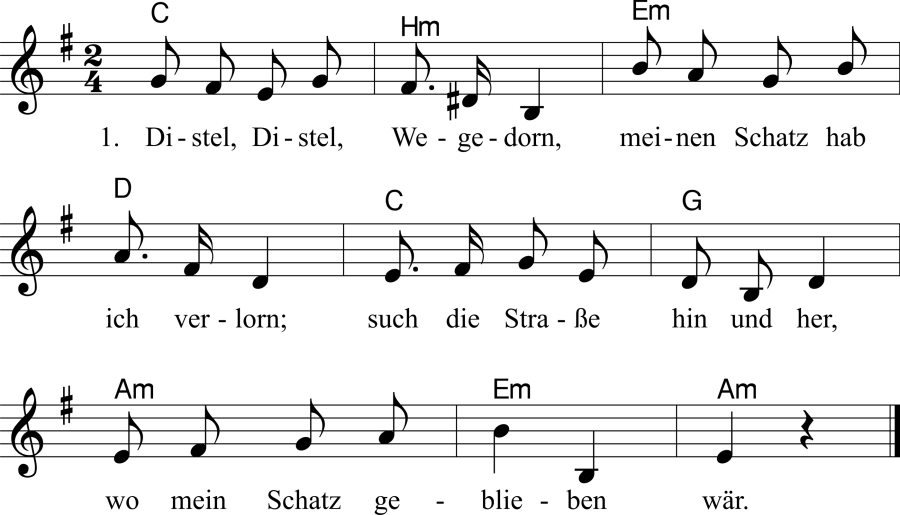 Musiknoten zum Lied - Häckerling