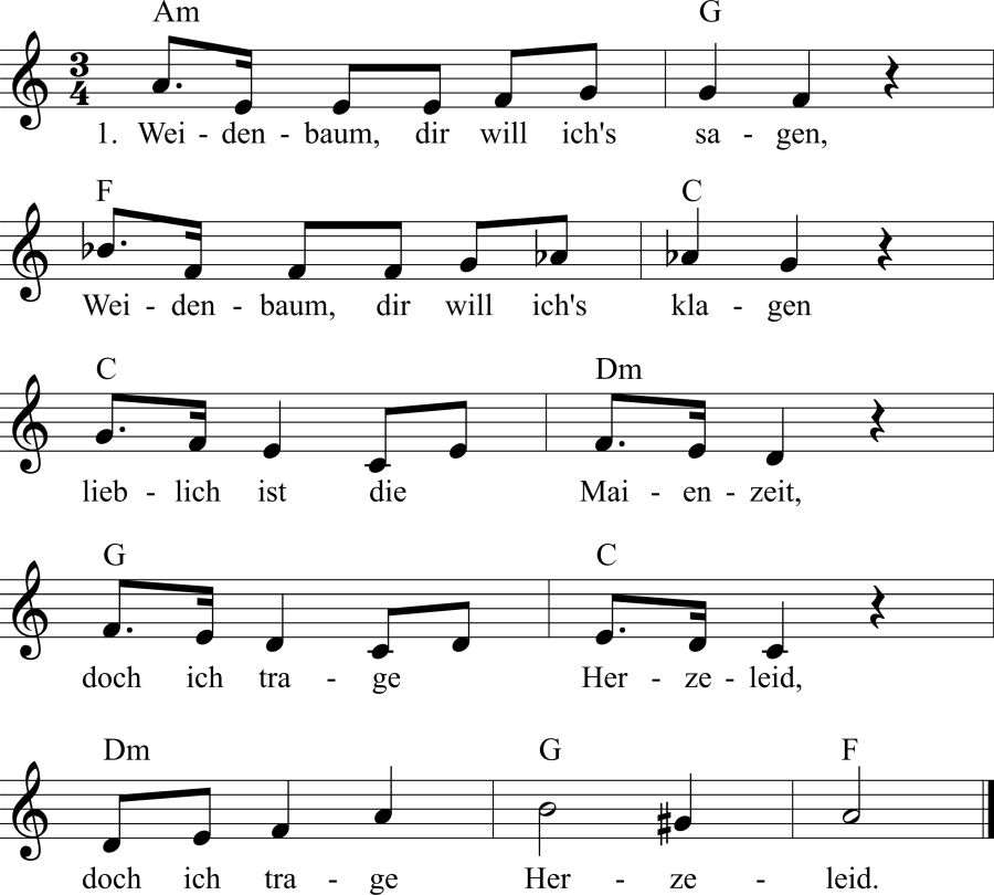 Musiknoten zum Lied - Liebesklage