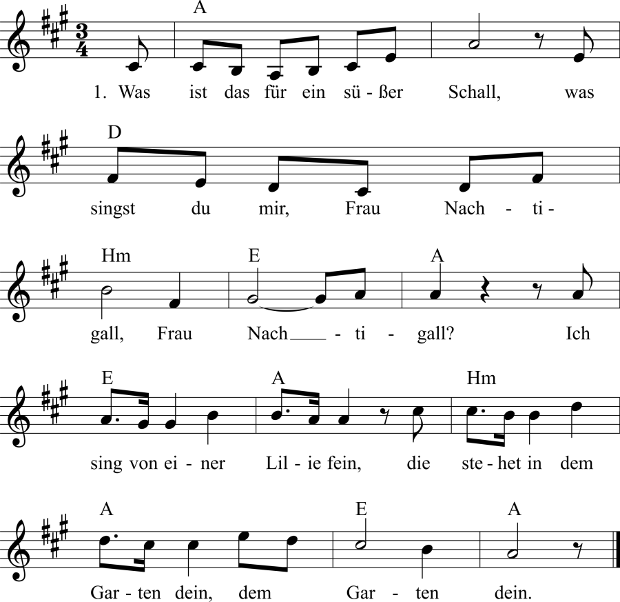 Musiknoten zum Lied - Die Nachtigall