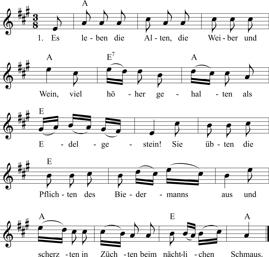 Musiknoten zum Lied - Es leben die Alten, die Weiber und Wein