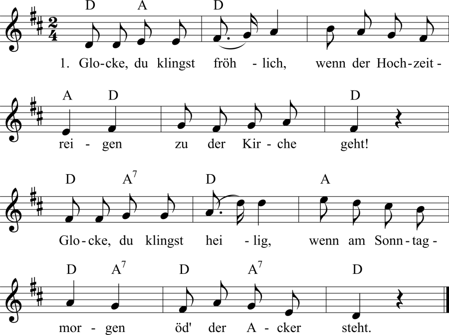 Musiknoten zum Lied - An die Glocke