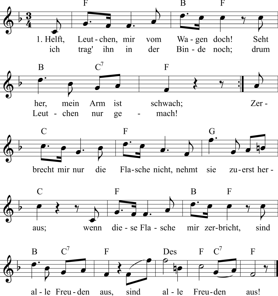 Musiknoten zum Lied - Die Feldflasche