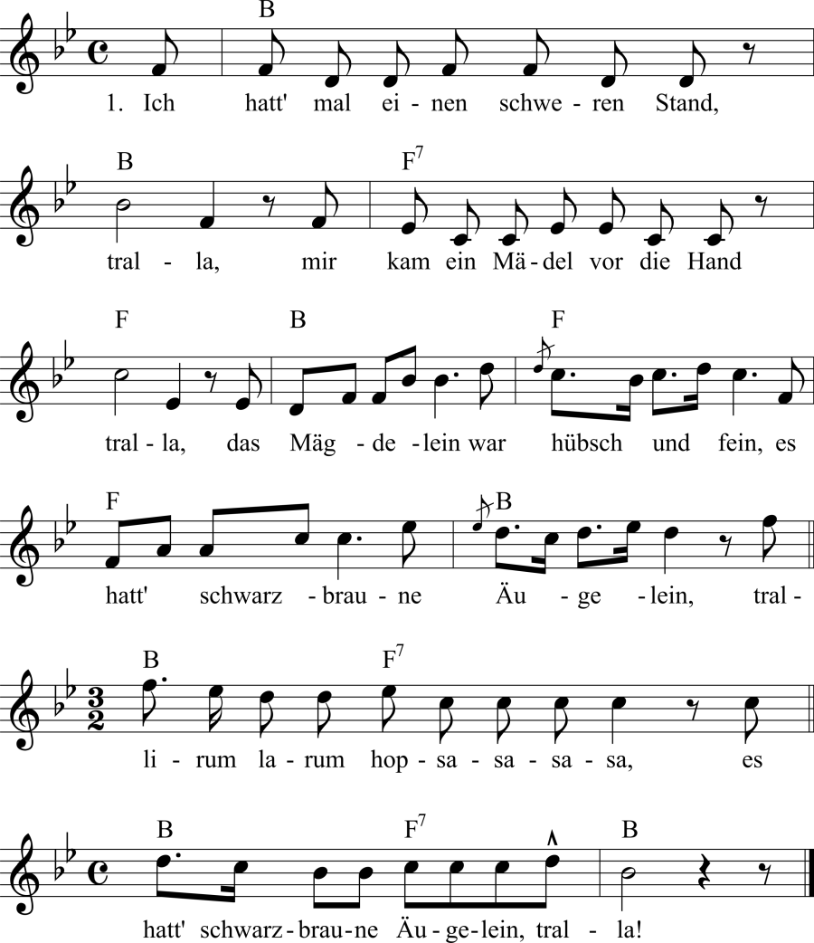 Musiknoten zum Lied - Der geheilte Bursche