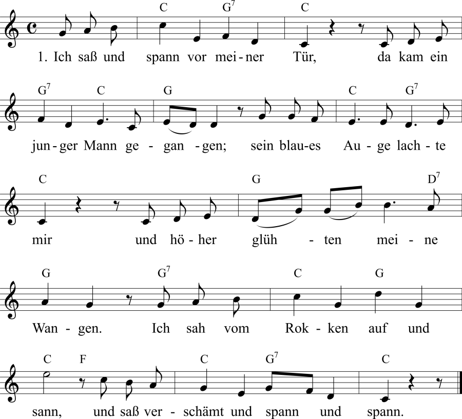 Musiknoten zum Lied - Die Spinnerin