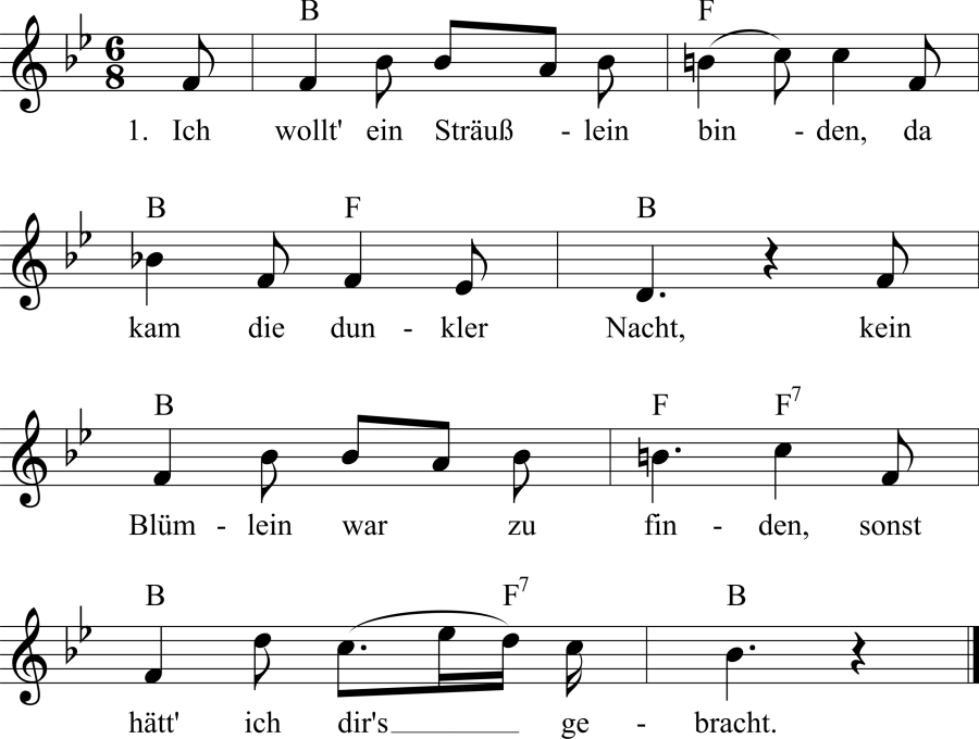 Musiknoten zum Lied - Ich wollt‘ ein Sträußlein binden