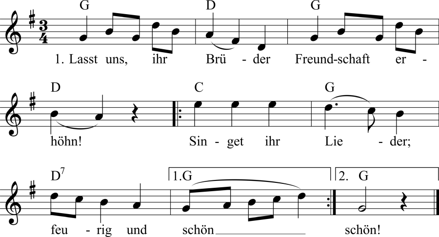 Musiknoten zum Lied - Lob der Freundschaft