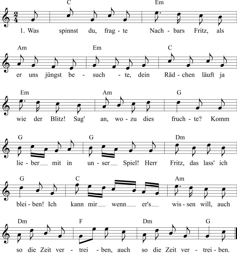 Musiknoten zum Lied - Die kleine Spinnerin