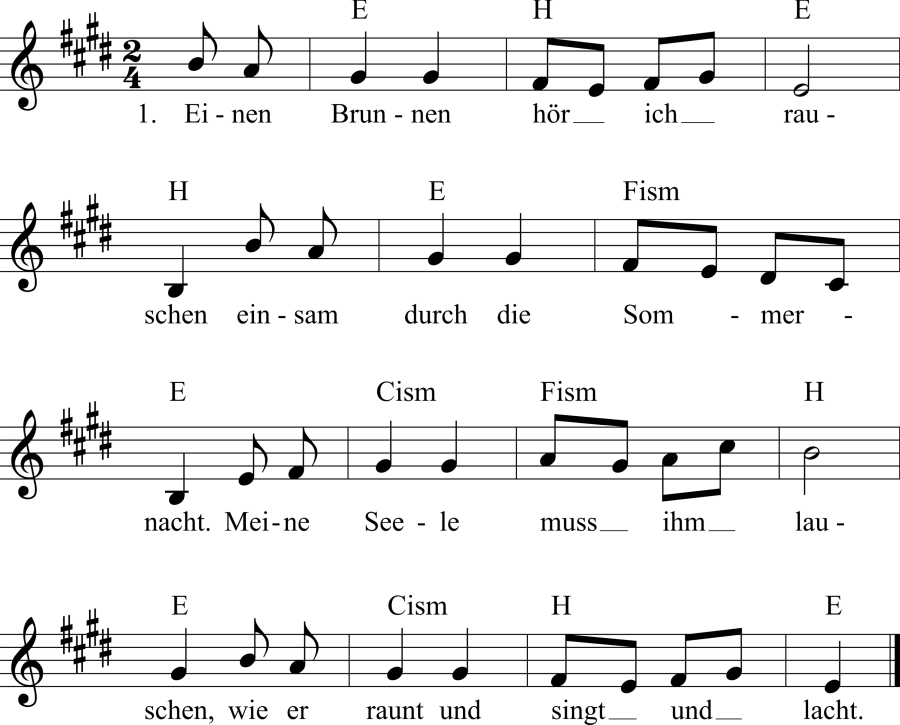 Musiknoten zum Lied - Der Brunnen