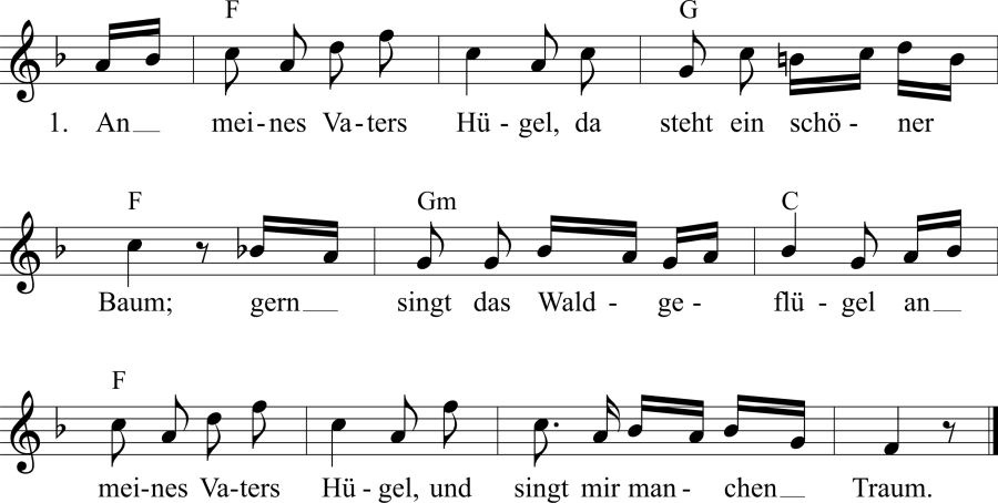 Musiknoten zum Lied - Das Landmädchen