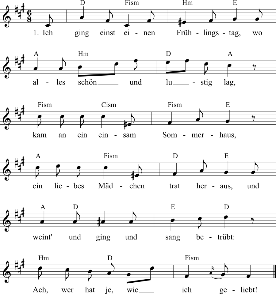 Musiknoten zum Lied - Die Wiese