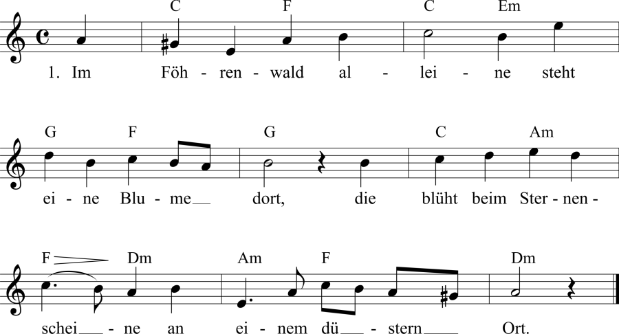 Musiknoten zum Lied - Die Waldblume