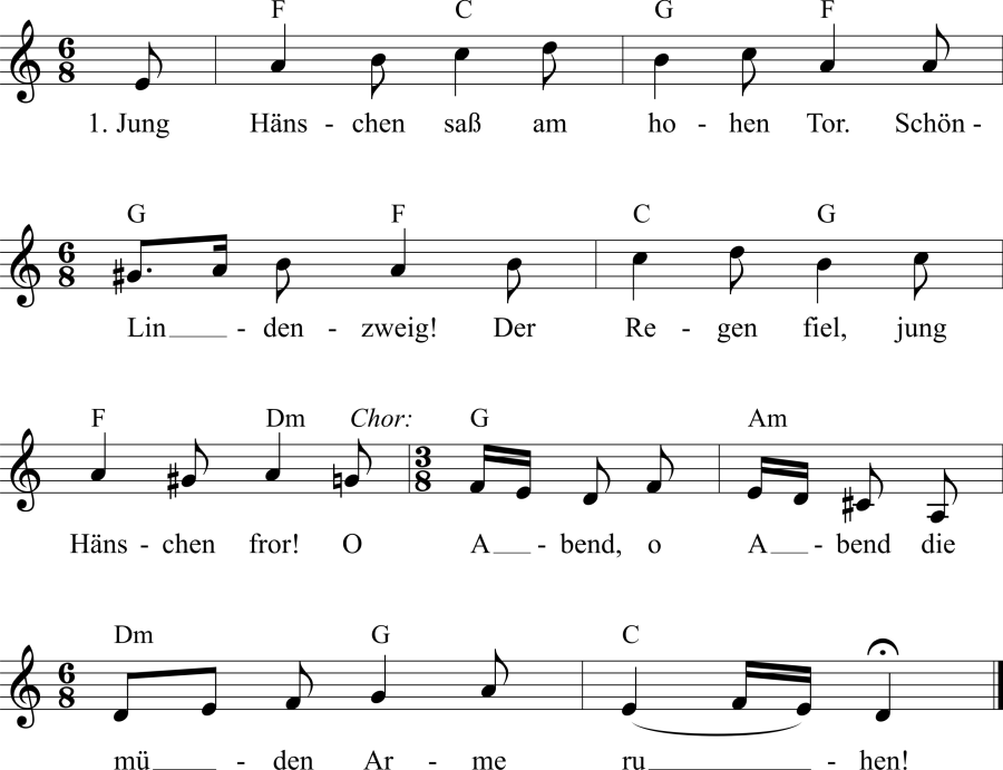 Musiknoten zum Lied - Jung Hänschen
