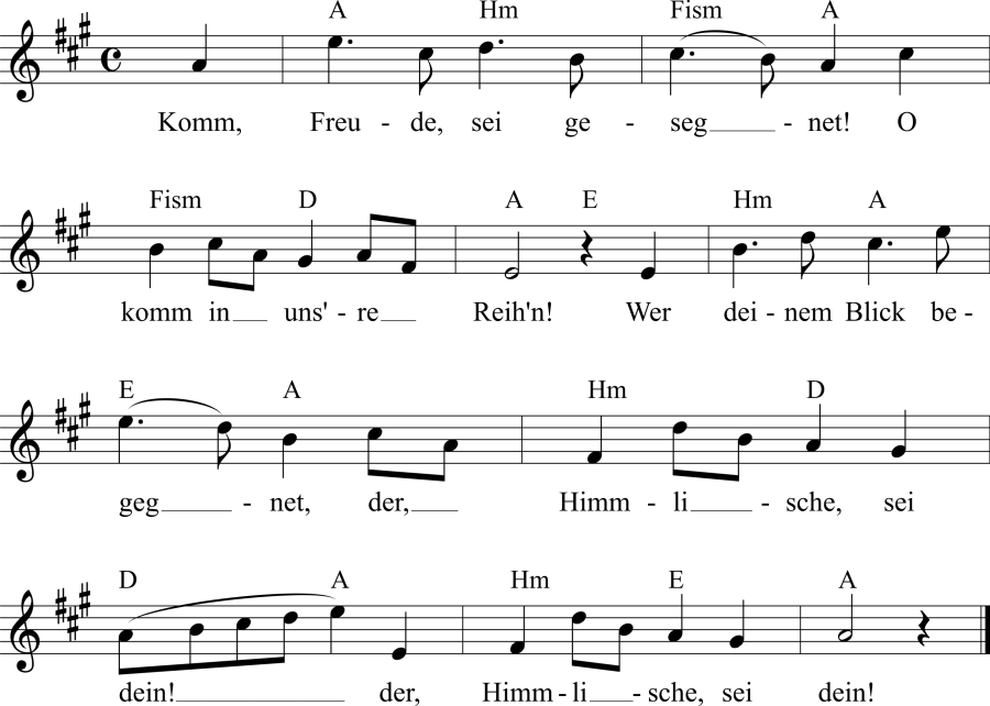 Musiknoten zum Lied - Die Freude