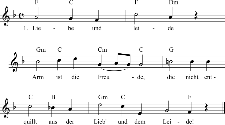 Musiknoten zum Lied - Die Sterne des Lebens