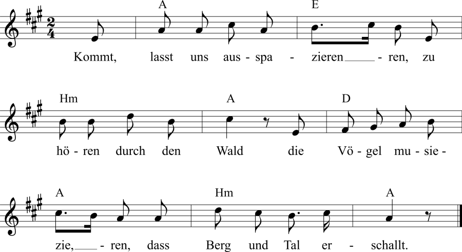 Musiknoten zum Lied - Der Spaziergang