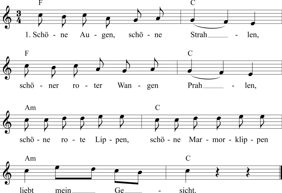 Musiknoten zum Lied - Die Unbeständige
