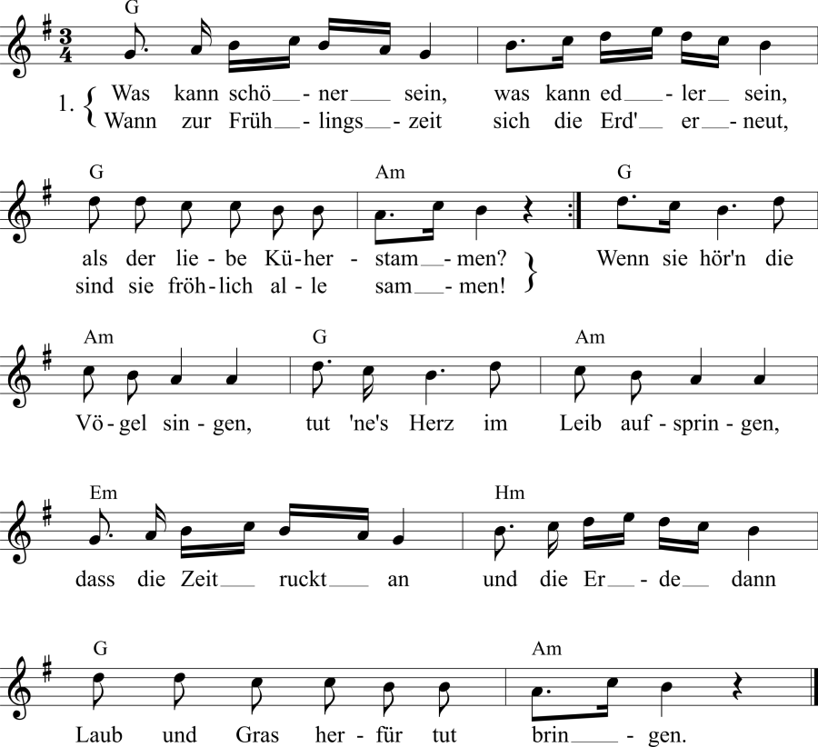 Musiknoten zum Lied - Küherlied der Emmenthaler