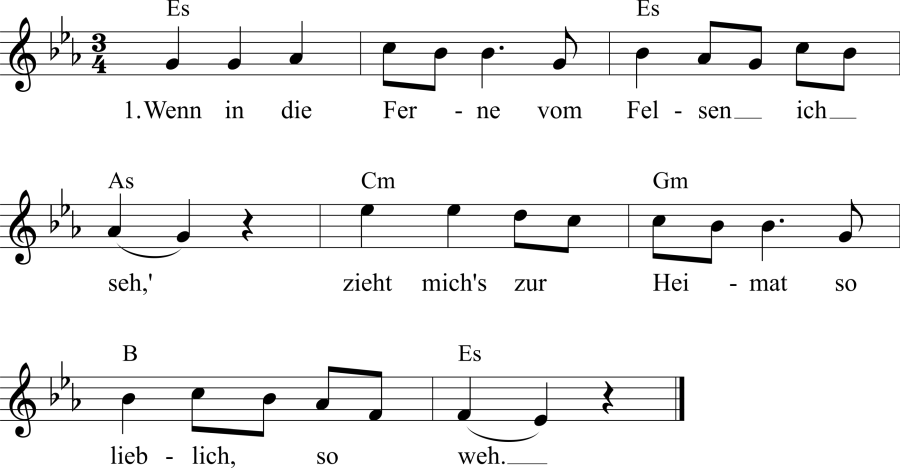 Musiknoten zum Lied - Das Heimweh