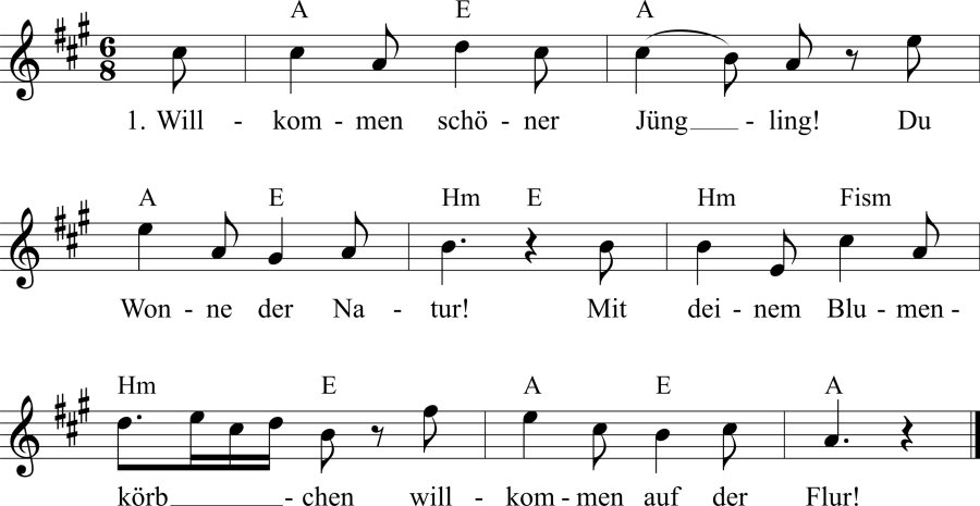 Musiknoten zum Lied - An den Frühling