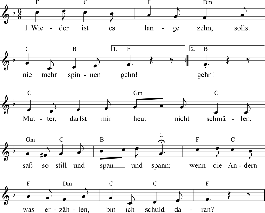 Musiknoten zum Lied - Gretchens Beichte